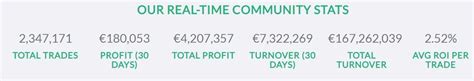 Why Matched Betting Is The Best Side Hustle Whilst At School.